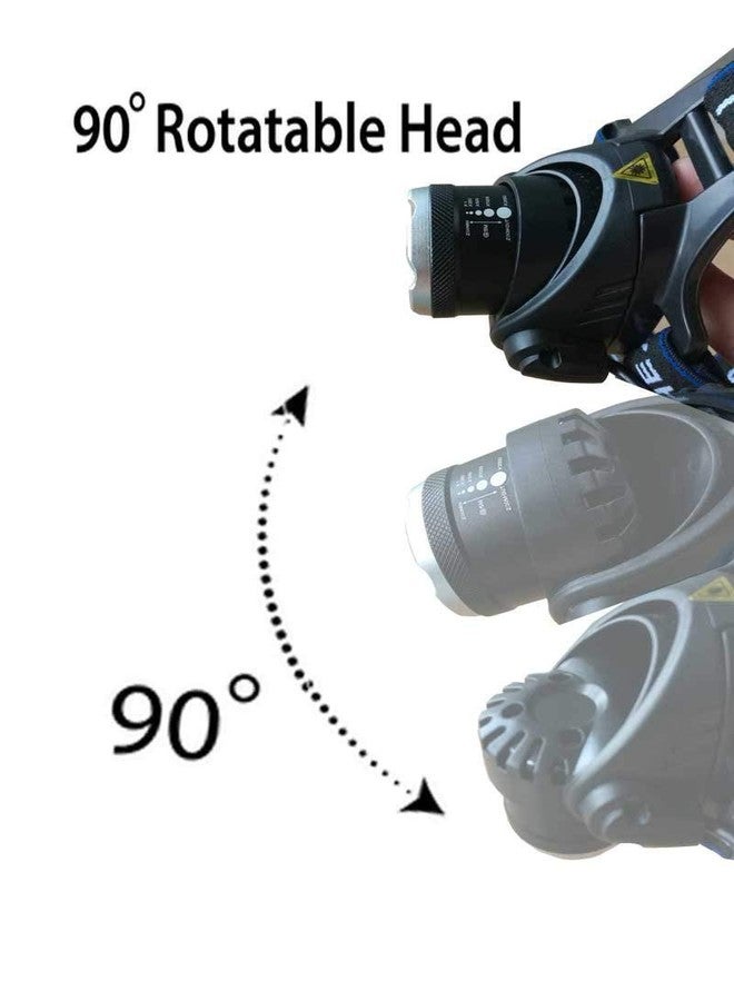 BSITFOW Rechargeable Head Torch | Hands Free Head Flashlight LED Lmap Water Resistant Drop Resistant Head Lamp Spotlight for Camping Fishing Running Cycling Best Super Bright Headlamp Light Black - Image 2